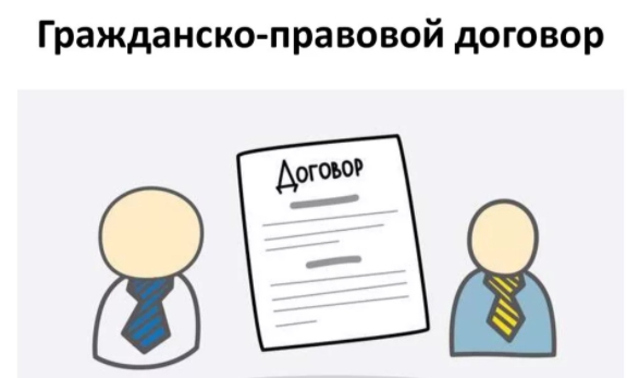 Договор ГПХ: что это такое, расшифровка, виды гражданско-правового ...